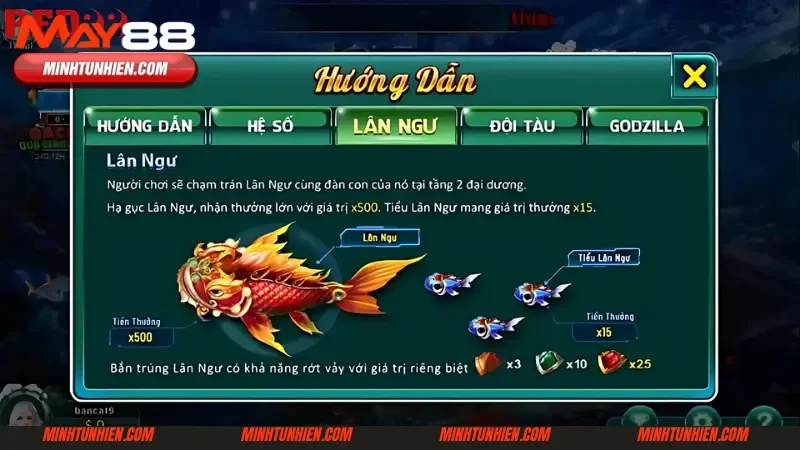 Những tính năng chính trong Đại Chiến Thái Bình Dương